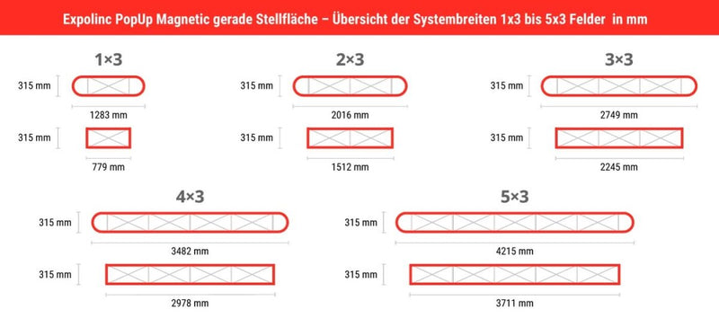Expolinc PopUp Magnetic – Gerade faltbare Messewand - VIS24