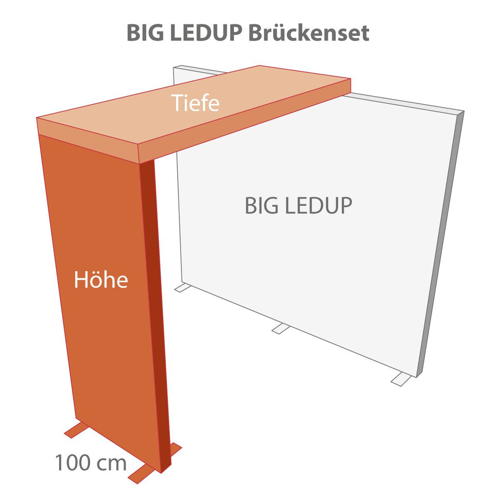 BIG LEDUP Brückenset – Breite 100 cm - vis24